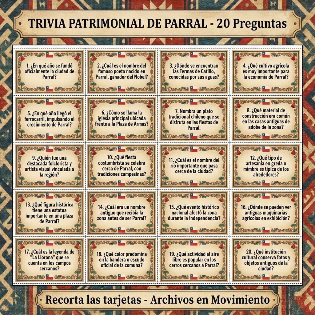 Trivia Patrimonial